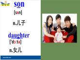 Module2 Unit1 Is this your mum？ 课件 PPT