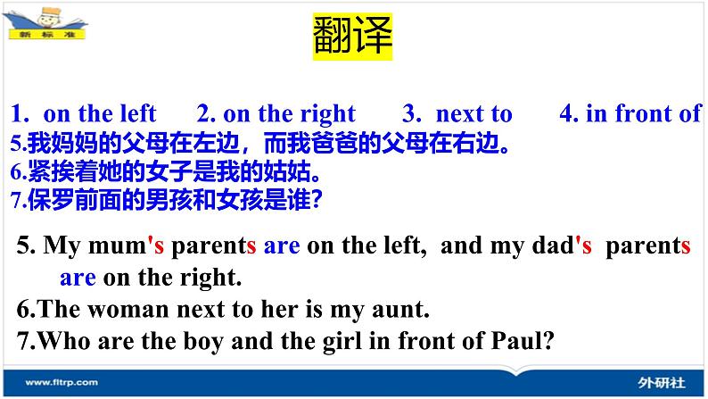 Module2 Unit2 These are my parents. 课件 PPT01