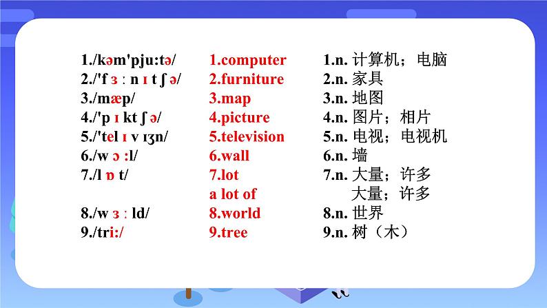 Module3 Unit1 There are thirty students in my class. 课件 PPT06