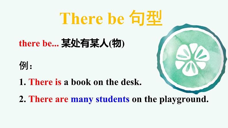 Module3 Unit3 Language in use. 课件 PPT04