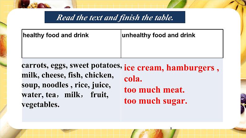 Module4 Unit2 Is your food and drink healthy? 课件 PPT08