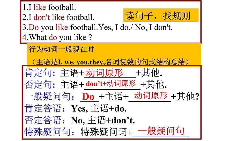 Module5 Unit3 Language in use. 课件 PPT第6页