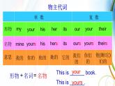 Revision ModuleA复习 课件 PPT