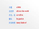 Module 6 Unit2 The tiger lives in Asia. 課件 PPT