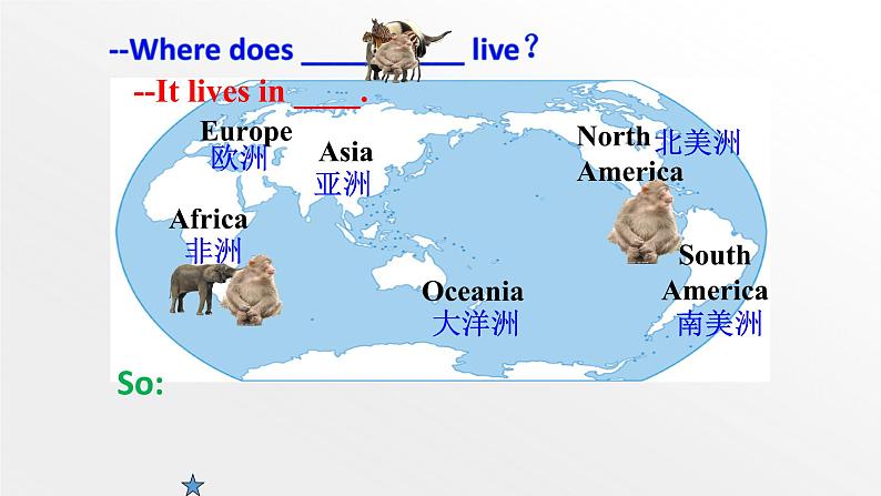 Module 6 Unit2 The tiger lives in Asia. 课件 PPT06