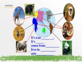 Module 6 Unit3 Language in use. 课件 PPT