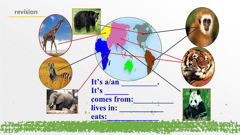 Module 6 Unit3 Language in use. 课件 PPT02