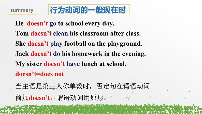 Module 6 Unit3 Language in use. 课件 PPT04