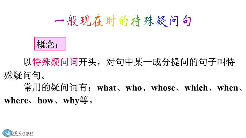 Module7 Unit3 Language in use.课件 PPT04