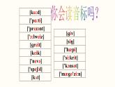 Module8 Unit1 I always like birthday parties. 課件 PPT