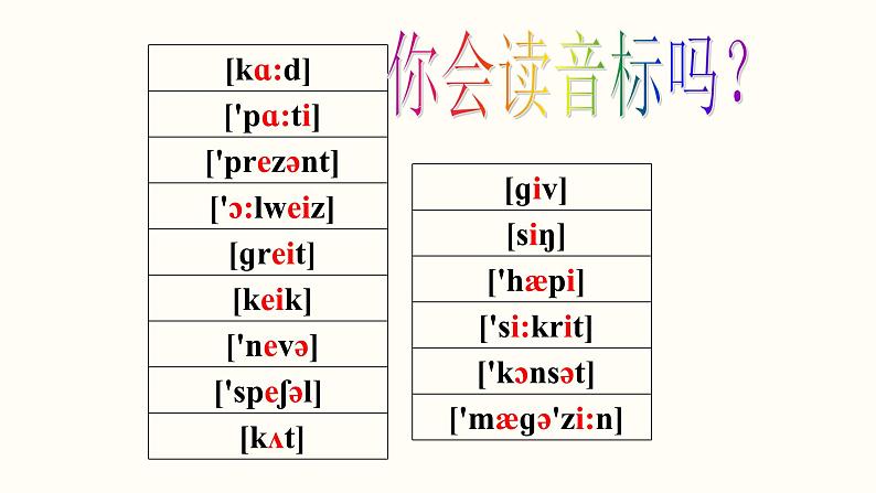 Module8 Unit1 I always like birthday parties. 课件 PPT02