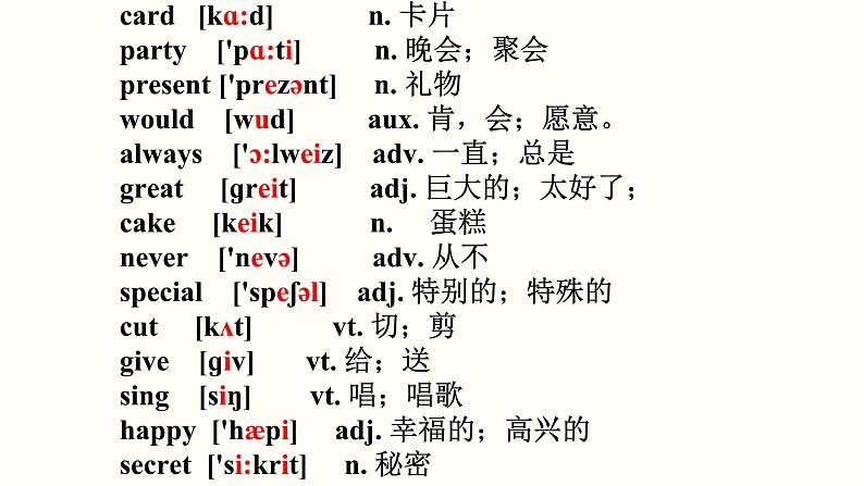 Module8 Unit1 I always like birthday parties. 课件 PPT03