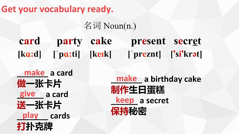 Module8 Unit1 I always like birthday parties. 课件 PPT05