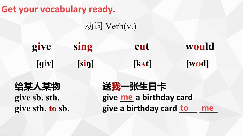 Module8 Unit1 I always like birthday parties. 课件 PPT06