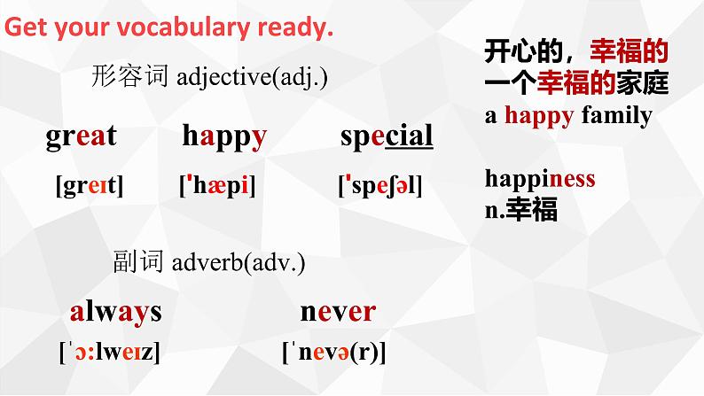 Module8 Unit1 I always like birthday parties. 课件 PPT07