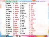 Module8 Unit3 Language in use. 课件 PPT