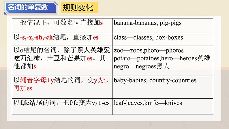 新外研版七年级英语上册Starter 1 Get ready课件08