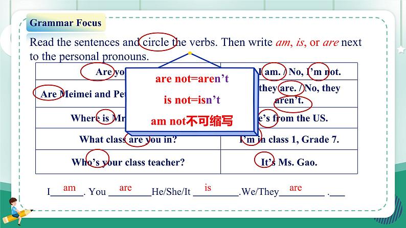 【人教版】七上英语  Unit 1 You and Me SectionA   课件03