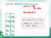 【人教版】七上英语  Unit 1 You and Me SectionA   课件