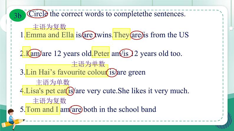 【人教版】七上英语  Unit 1 You and Me SectionA   课件06