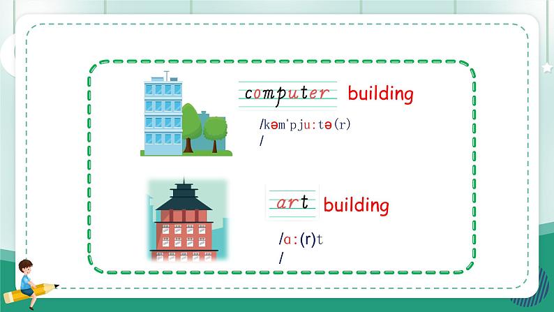 【人教版】七上英语  Unit 3 My School SectionA 课件+音频05