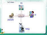 【人教版】七上英语  Unit 4 My Favourite Subject SectionA 课件+音频