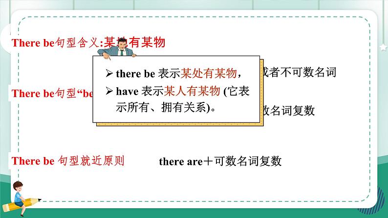 【人教版】七上英语  Unit 3 My School 单元复习课件06