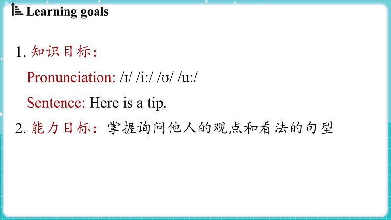 Unit 2 Learning English is fun! (第1课时) Lesson 1第3页