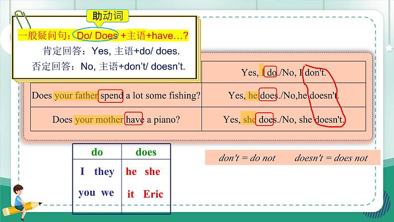 【人教版】七上英语  Unit 2 We're Family 单元复习  课件+视频08