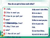 【人教版】七上英語(yǔ)  Unit 1 You and Me 單元復(fù)習(xí)課件