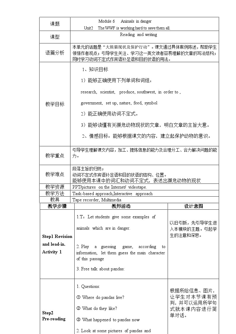 外研版初中英语八上Module6 U2课件+练习题+教案01