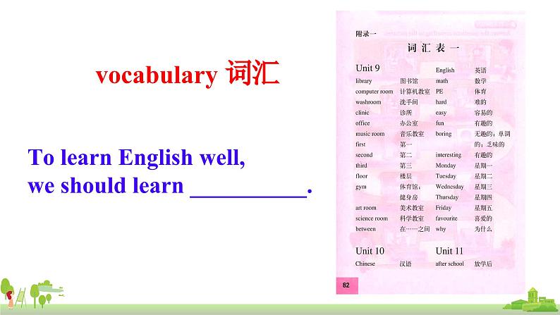 外研版初中英语八上Module1 U2课件+练习题+教案07