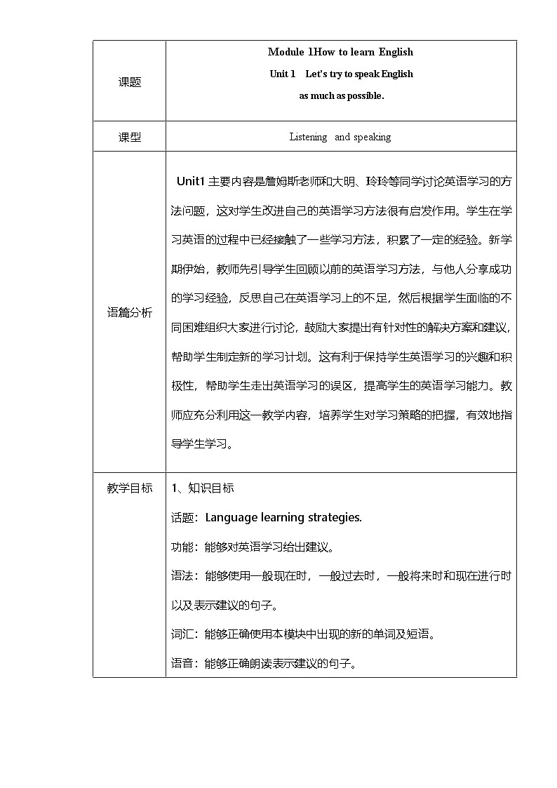 外研版初中英语八上Module1 U1课件+练习题+教案01
