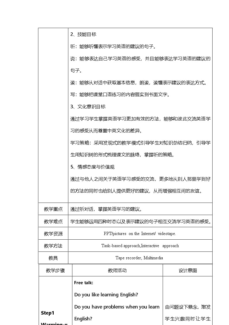 外研版初中英语八上Module1 U1课件+练习题+教案02