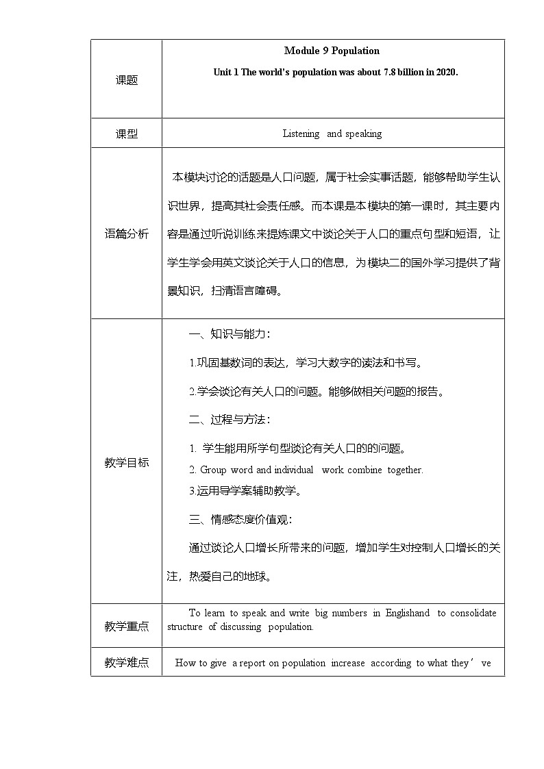 外研版初中英语八上Module9 U1课件+练习题+教案01