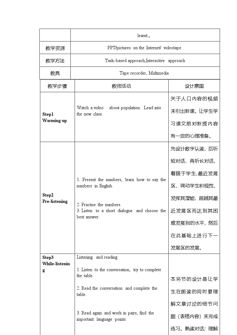 外研版初中英语八上Module9 U1课件+练习题+教案02