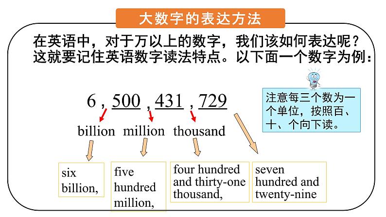 外研版初中英语八上Module9 U3课件+练习题+教案08