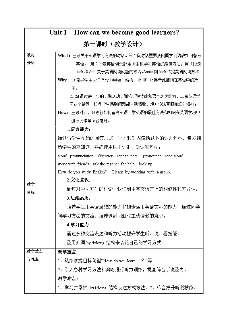 人教版九年级英语全一册 Unit 1 第1课时《Section A 1a-2d》课件+教案+学案+素材01