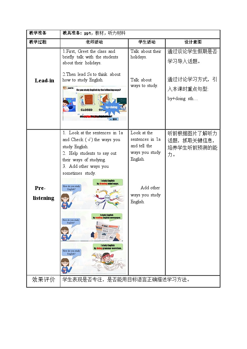 人教版九年级英语全一册 Unit 1 第1课时《Section A 1a-2d》课件+教案+学案+素材02