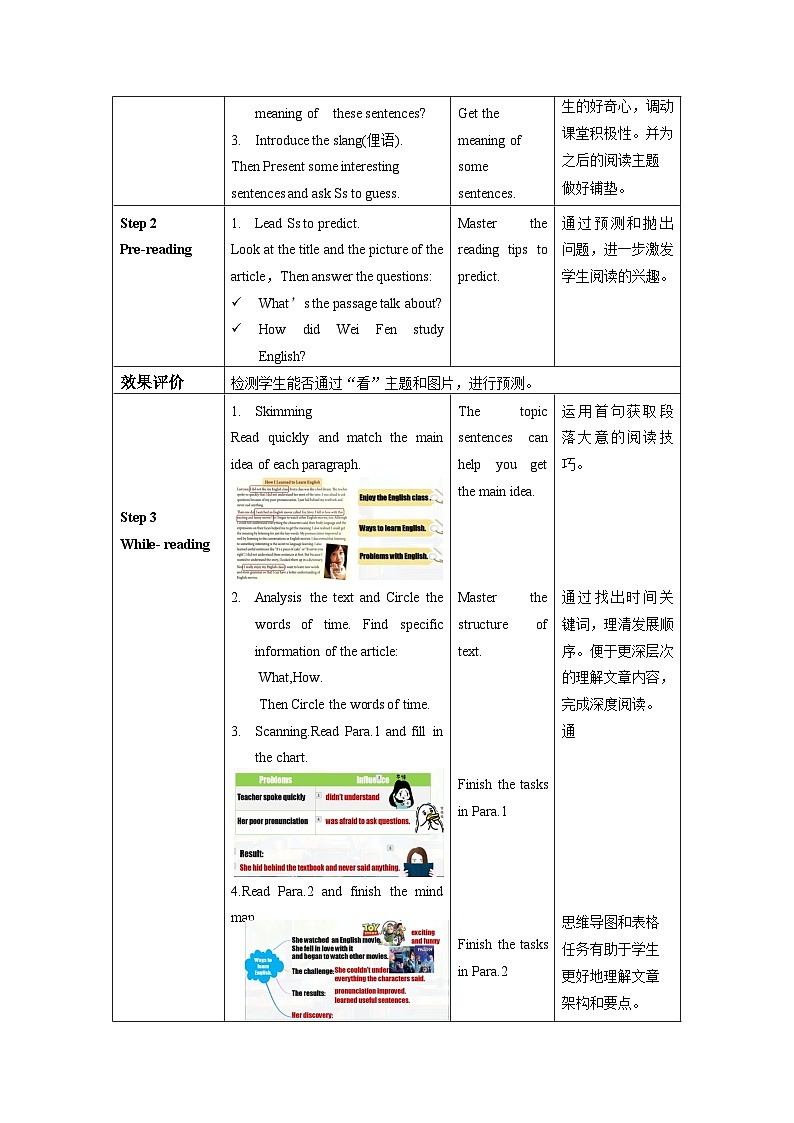 人教版九年级英语全一册 Unit 1 第2课时《Section A 3a-3b》课件+教案+学案+素材02