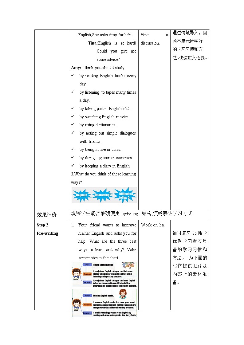 人教版九年级英语全一册 Unit 1 第6课时《SectionB 3a-Self Check》课件+教案+导学案+分层作业02