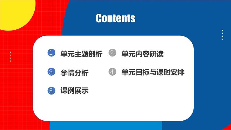 人教版九年级英语全一册 Unit 1 单元复习课件+单元解读课件+单元知识清单+单元测试02