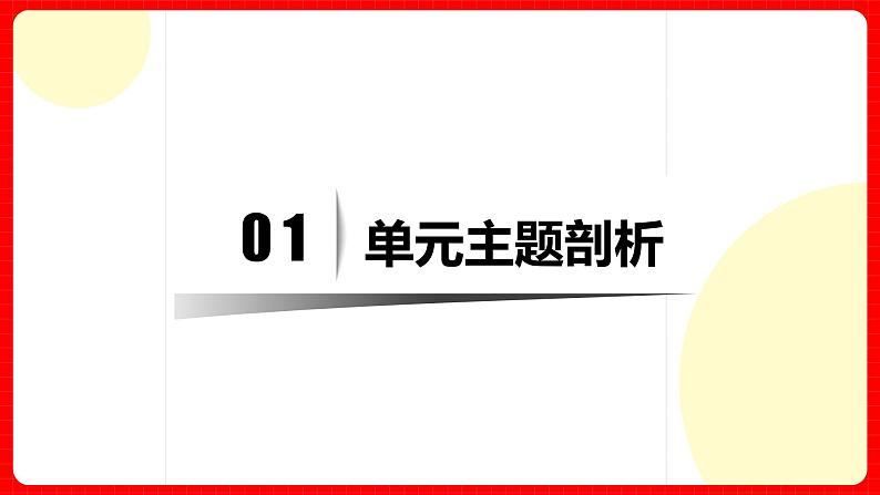 人教版九年级英语全一册 Unit 1 单元复习课件+单元解读课件+单元知识清单+单元测试03