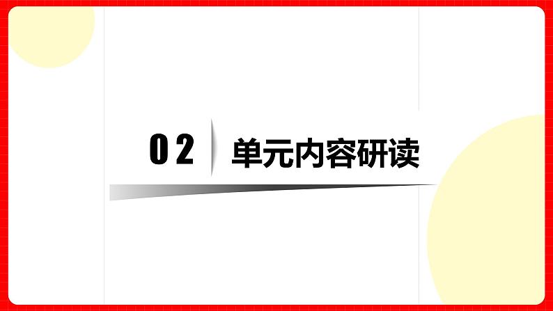 人教版九年级英语全一册 Unit 1 单元复习课件+单元解读课件+单元知识清单+单元测试07