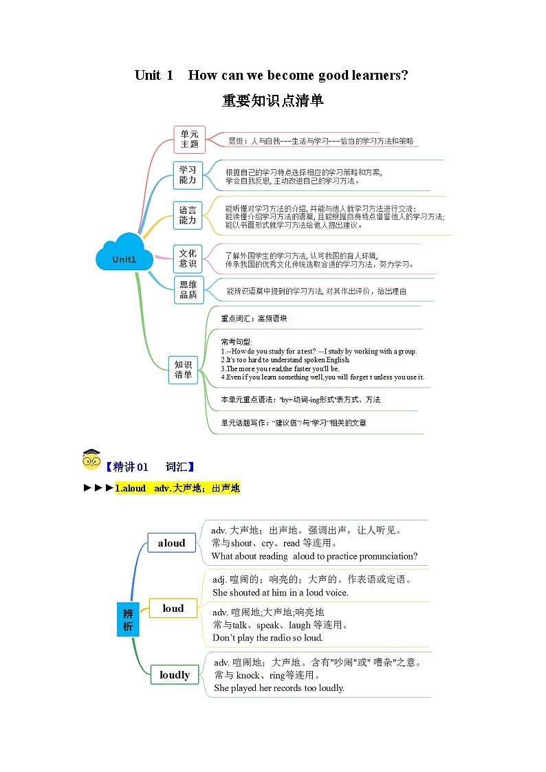 人教版九年级英语全一册 Unit 1 单元复习课件+单元解读课件+单元知识清单+单元测试01
