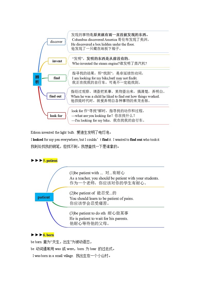 人教版九年级英语全一册 Unit 1 单元复习课件+单元解读课件+单元知识清单+单元测试03