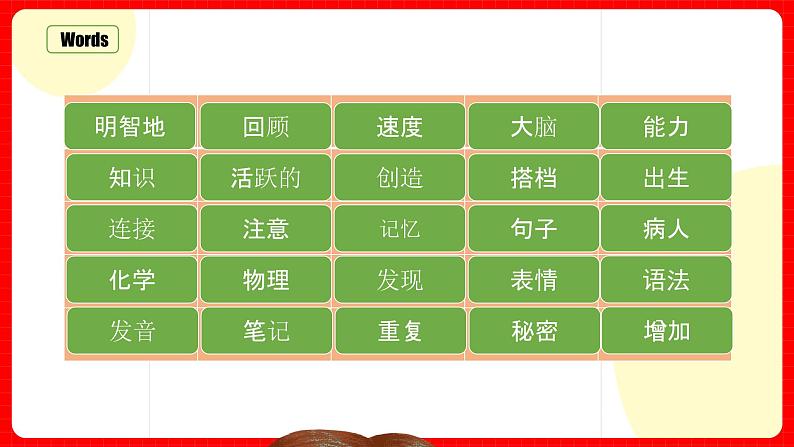 人教版九年级英语全一册 Unit 1 单元复习课件+单元解读课件+单元知识清单+单元测试07