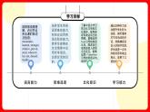 人教版九年級(jí)英語全一冊(cè) Unit 2 第1課時(shí)《Section A 1a-2d》課件+教案+學(xué)案+素材