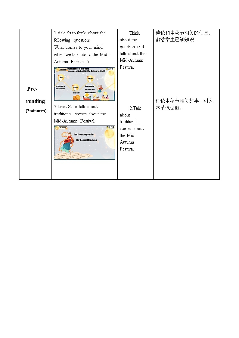 人教版九年级英语全一册 Unit 2 第2课时《Section A 3a-3c》课件+教案+学案+素材02