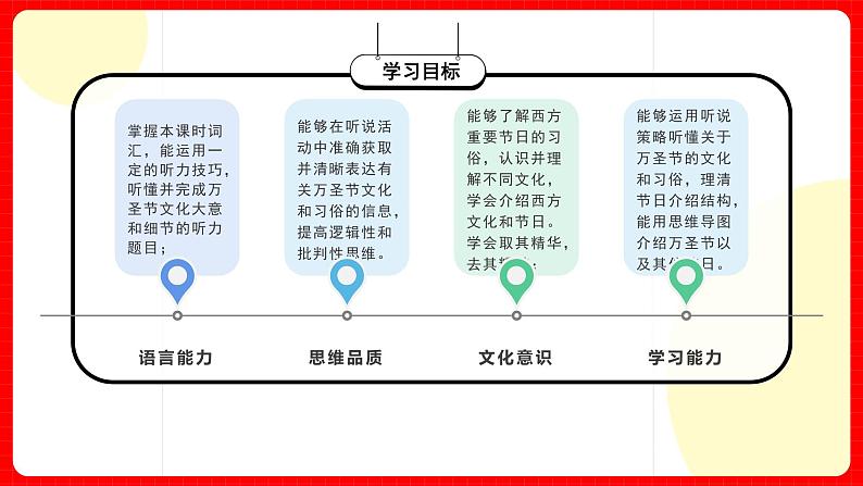 人教版九年级英语全一册 Unit 2 第4课时《Section B1a-1d》课件+教案+学案+素材03